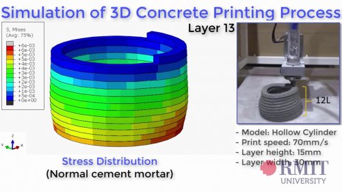 RMIT Modelling Failure of 3D Printing Normal OPC Concrete