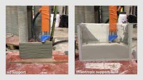3D concrete printing with a thixotropic support fluid